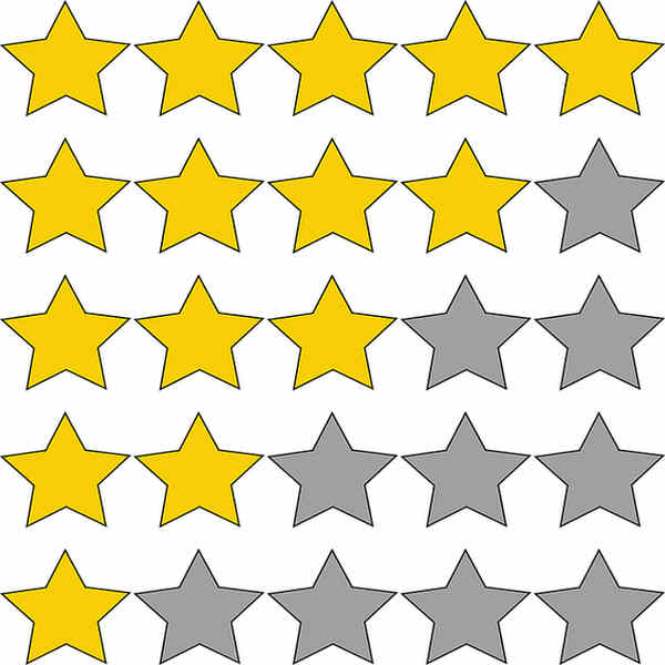 star rating